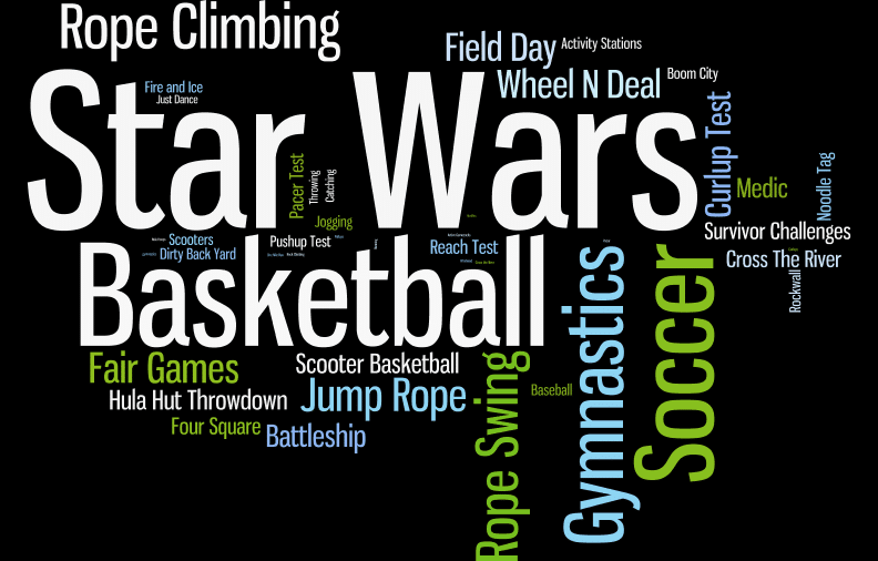 wordle 5