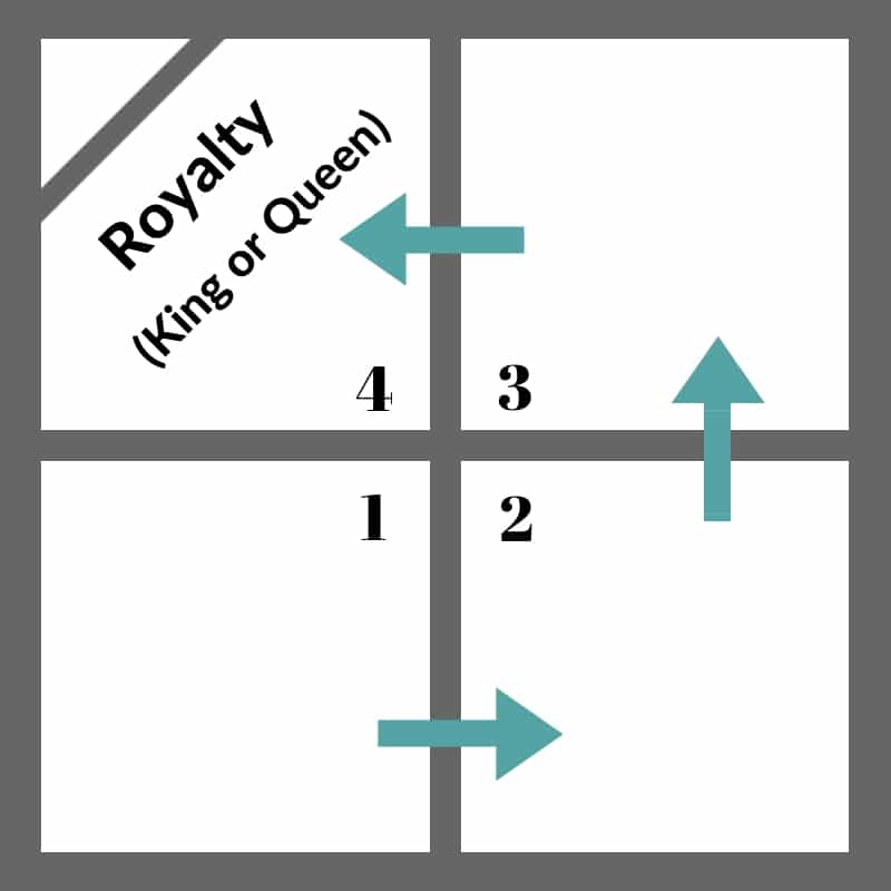 4-Square Solid - EduMarking