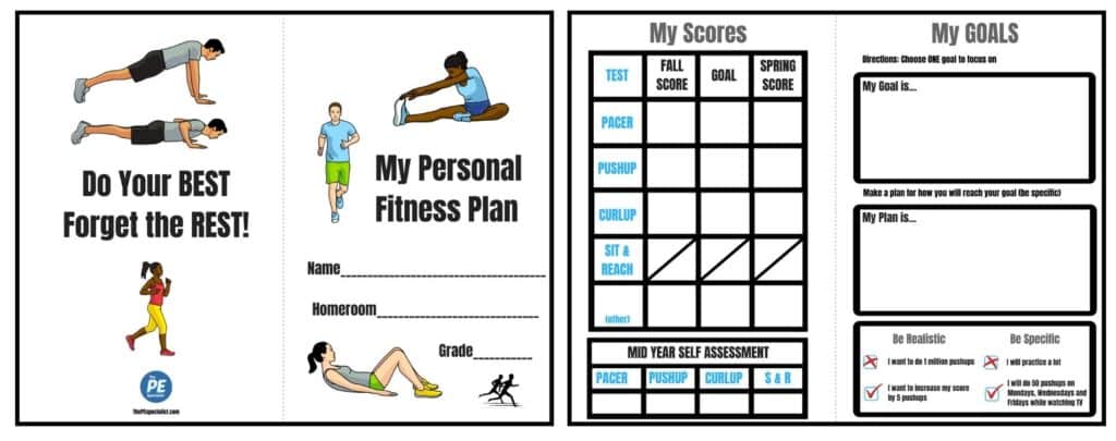 How I Do Fitness Testing in PE Class, Fitnessgram